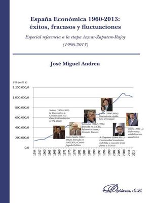 cover image of España económica 1960-2013. Éxitos, fracasos y fluctuaciones